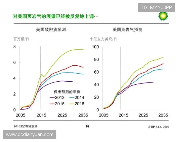 武汉篮球队在欧锦赛中的耐力表现分析与未来展望